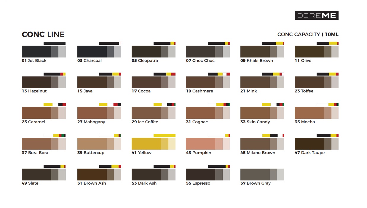 doremeconc-colourchart